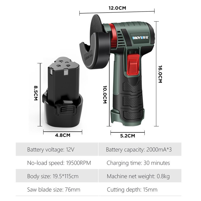브러시리스 앵글 연마기 무선 연마기, 충전식 리튬 배터 - Brushless Angle Grinder Battery Powered 리뷰 및 가격